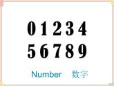 北京版英语二年级上册Unit3 What’s your number？ Lesson 9 课件