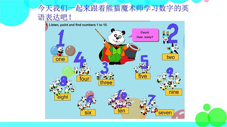 外研版 (一年级起点)英语一年级上册 Module 8 PPT課件+課時練+教案+單元試卷04