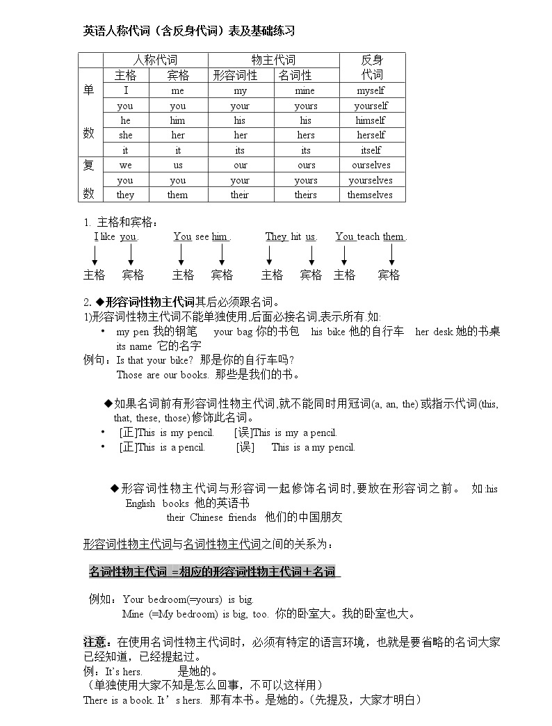 五年级英语人称代词物主代词及练习 (含答案)-教习网|试卷下载