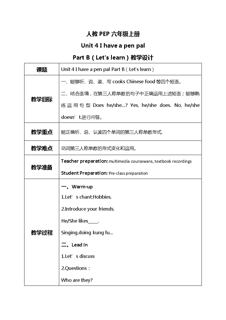 人教版PEP六上《Unit 4 I have a pen pal Part B（Let's learn）》课件+教学设计+素材01