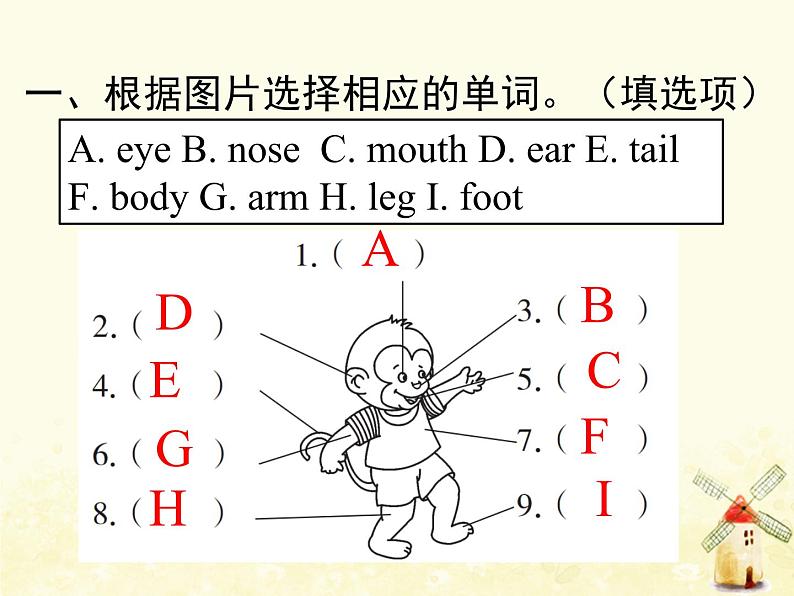 人教版（PEP）三年级英语下册Unit3AtthezooBLet'stalkMakeamonster习题课件02