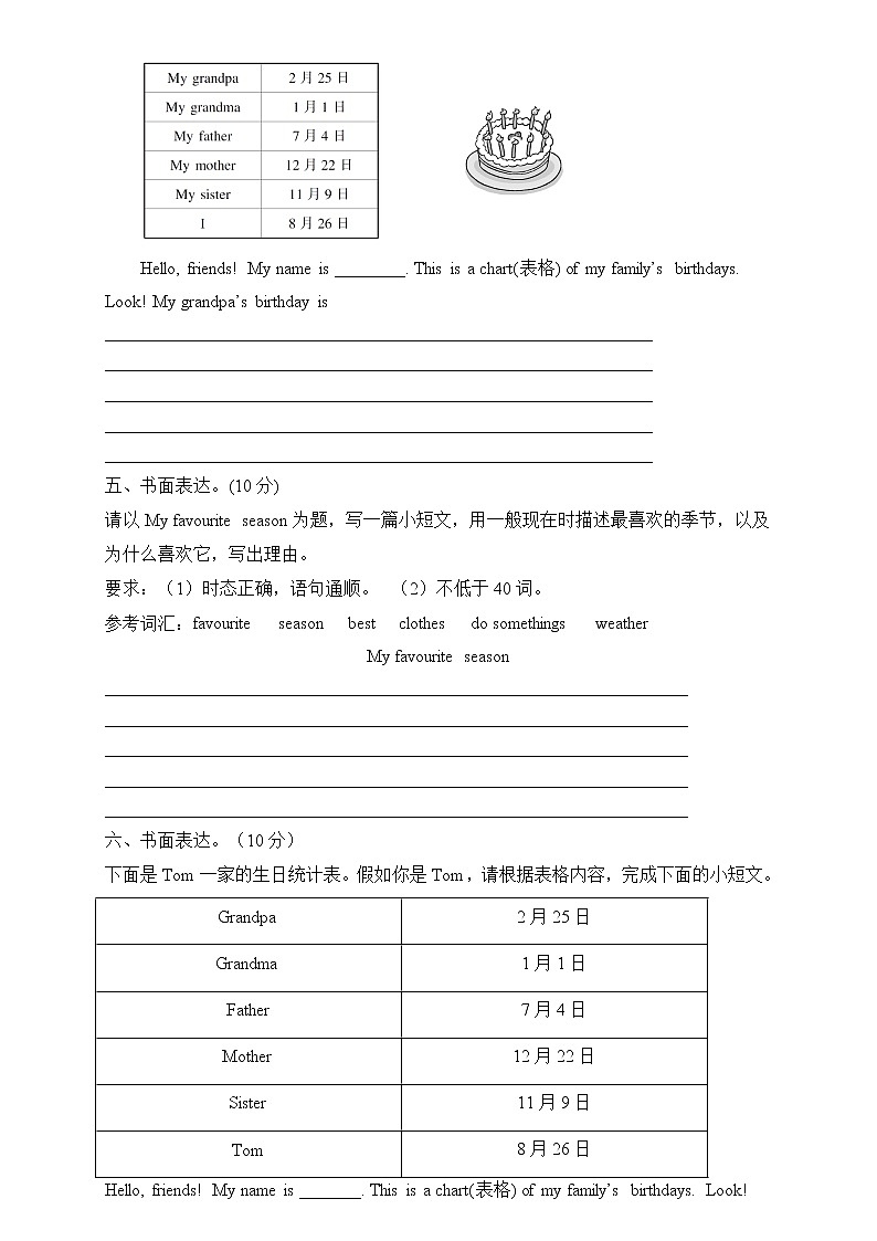 【高频考点】人教PEP版五年级英语下册期末总复习-书面表达题（含答案）第2页