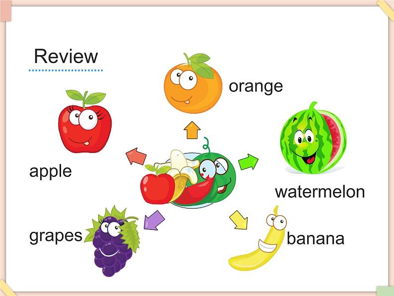 Unit4_Let’s_have_some_fruit._第2课时教学课件第3页