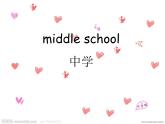 外研版(一起)小学英语六年级下册《Module 10Unit 1 We’re going to different schools.》PPT课件