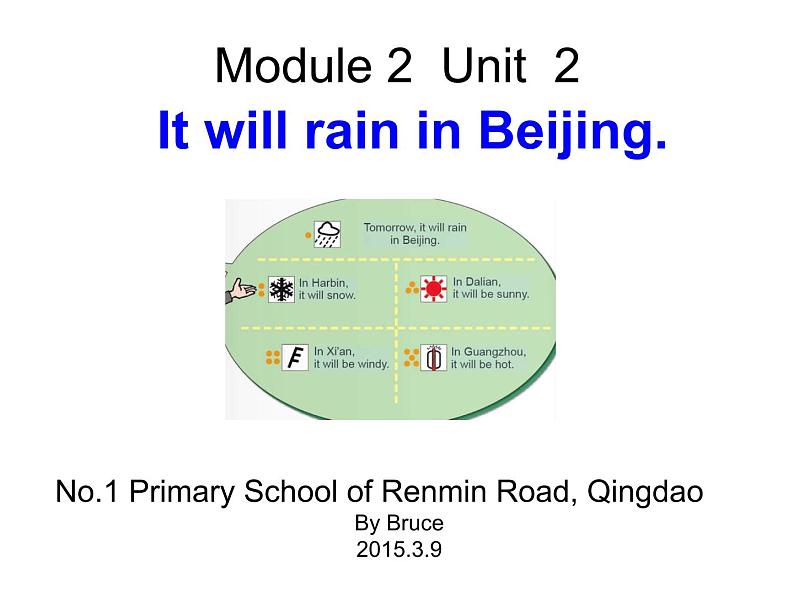 外研版(一起)小学英语六年级下册《Module 2Unit 2 It will rain in Beijing.》PPT课件01