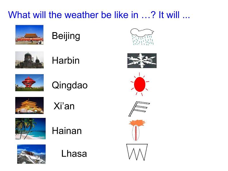 外研版(一起)小学英语六年级下册《Module 2Unit 2 It will rain in Beijing.》PPT课件07