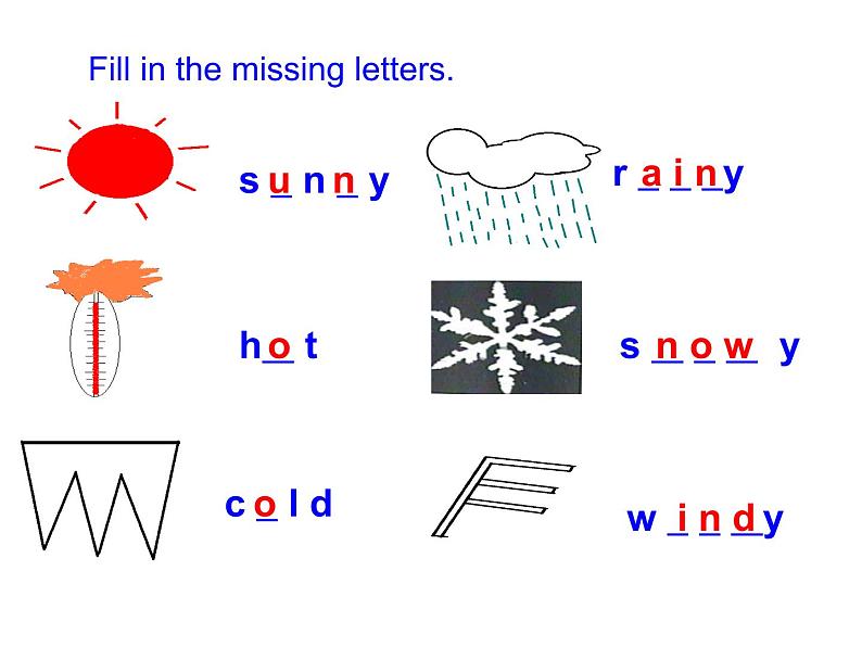 外研版(一起)小学英语六年级下册《Module 2Unit 2 It will rain in Beijing.》PPT课件08