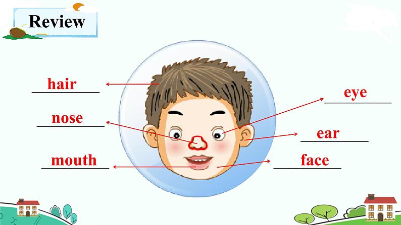 湘少三年级英语上册 Unit 9 It's a mouth PPT课件+教案02