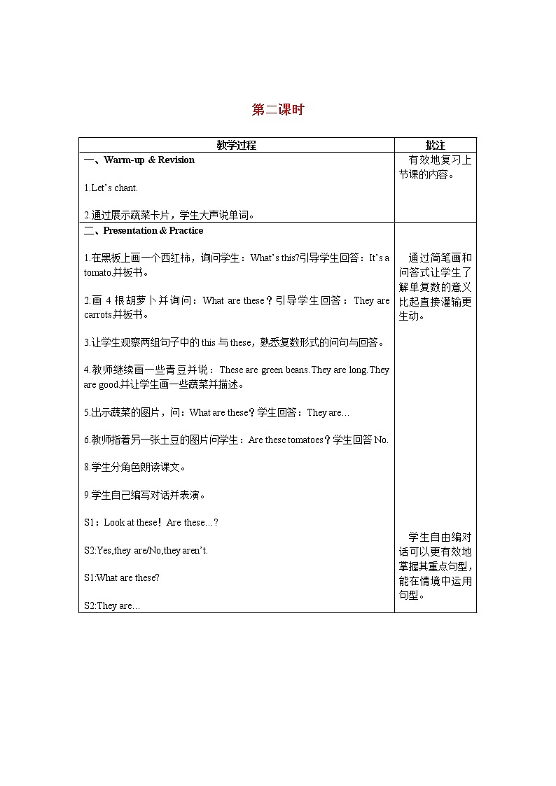 人教版（PEP）四年级英语下册Unit4AtthefarmPartA第2课时教案01