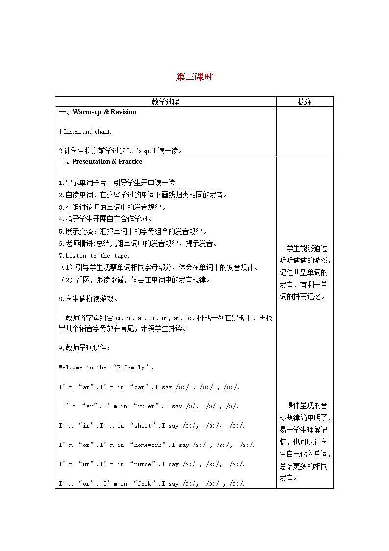 人教版（PEP）四年级英语下册Unit6ShoppingPartA第3课时教案第1页