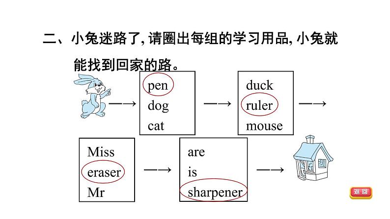 人教精通版三起三年级英语上册Unit2ThisismypencilLesson10习题课件04