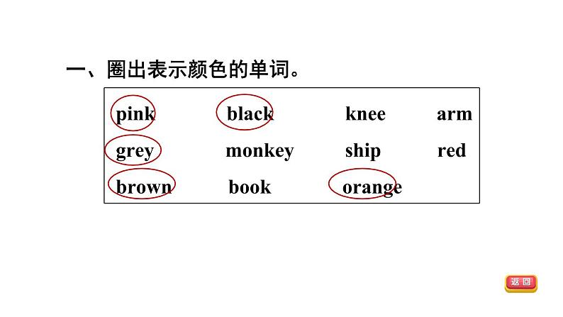 人教精通版三起三年级英语上册Unit5WhatcolourisitLesson29习题课件第3页