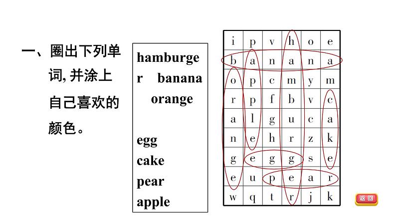 人教精通版三起三年级英语上册Unit6IlikehamburgersLesson33习题课件第3页