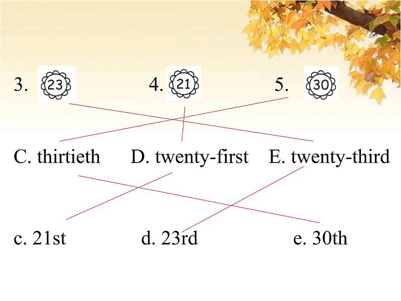 人教版（PEP）五年级英语下册Unit4 WhenistheartshowBLet 'slearnLookandwrite习题课件第3页