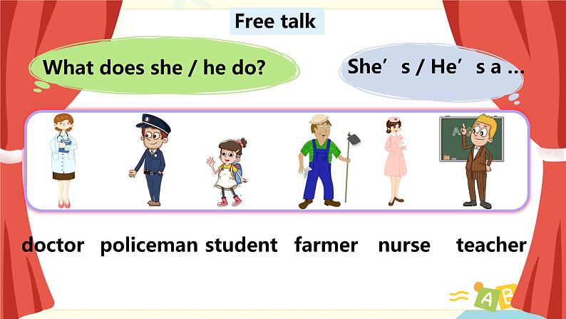 人教版PEP六上《Unit 5 What does he do Part B（Let's talk）》课件+教学设计+素材04