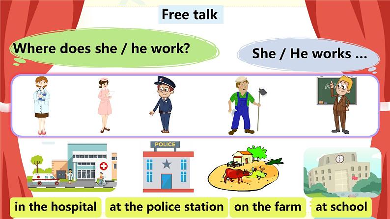 人教版PEP六上《Unit 5 What does he do Part B（Let's talk）》课件+教学设计+素材05