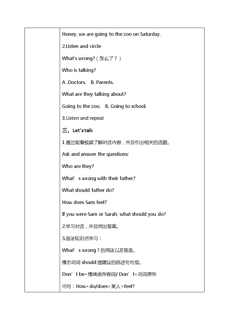 人教版PEP六上《Unit 6 How do you feel Part B（Let 's talk）》教学设计第2页