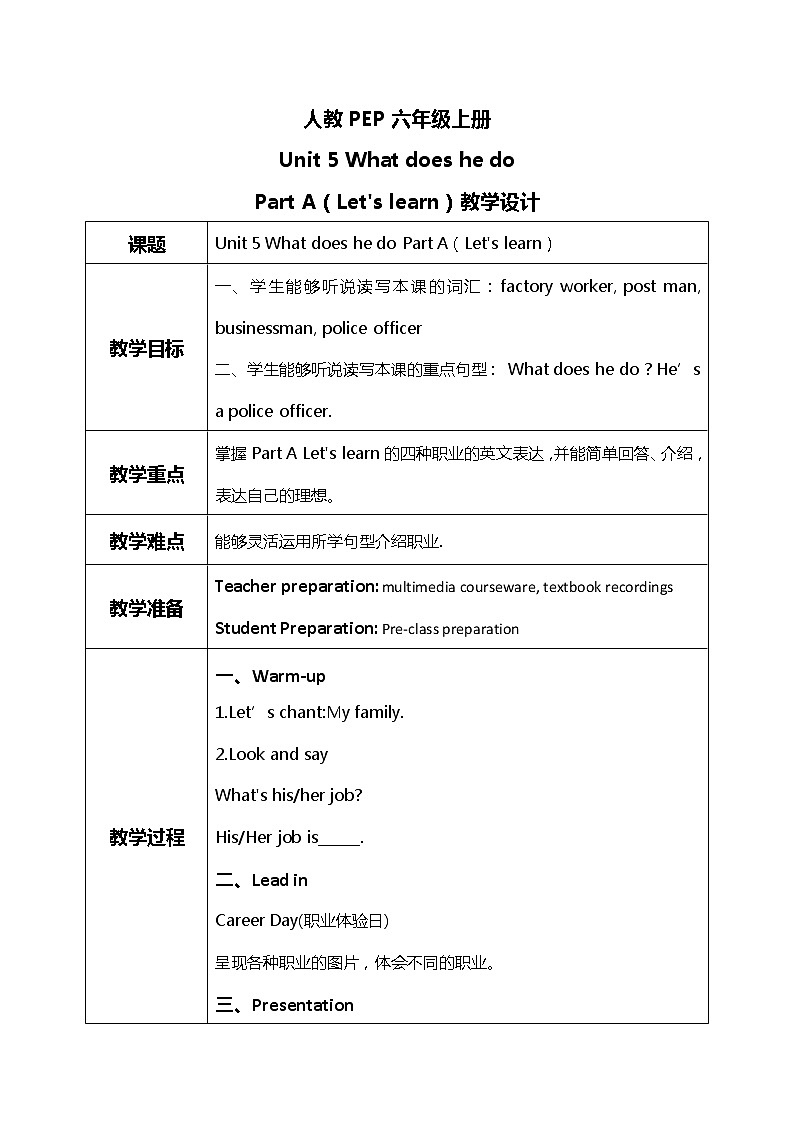 人教版PEP六上《Unit 5 What does he do Part A（Let's learn）》课件+教学设计+素材01