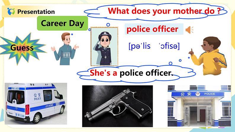 人教版PEP六上《Unit 5 What does he do Part A（Let's learn）》课件+教学设计+素材06