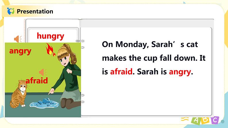 人教版PEP六上《Unit 6 How do you feel Part A（Let's learn）》课件+教学设计+素材07