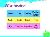 外研劍橋版英語(yǔ)6年級(jí)上冊(cè) Unit6 Children of our world第2課時(shí)(2&3) PPT課件