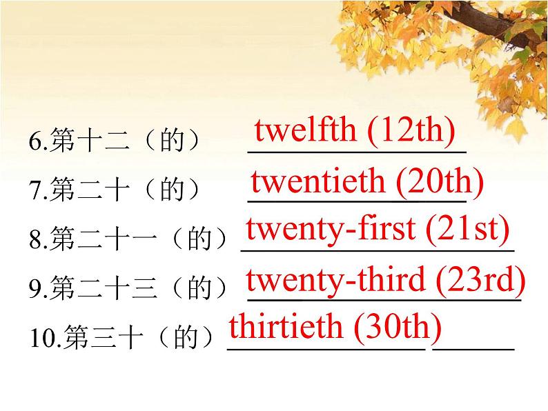 人教版（PEP）五年级英语下册Unit4 Whenistheartshow知识梳理习题课件03