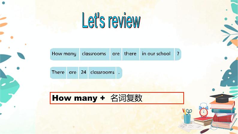 小学英语五年级上册-Unit 2 A new student 3.Fun time, Sound time & Culture time（课件+练习）译林版（三起）03