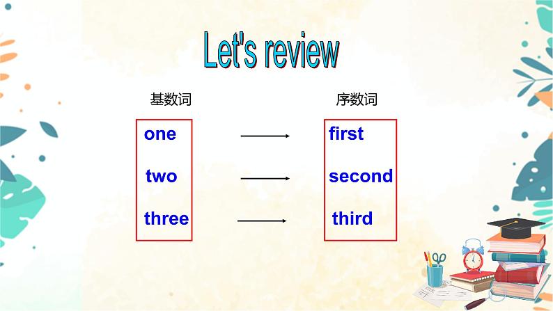 小学英语五年级上册-Unit 2 A new student 3.Fun time, Sound time & Culture time（课件+练习）译林版（三起）04