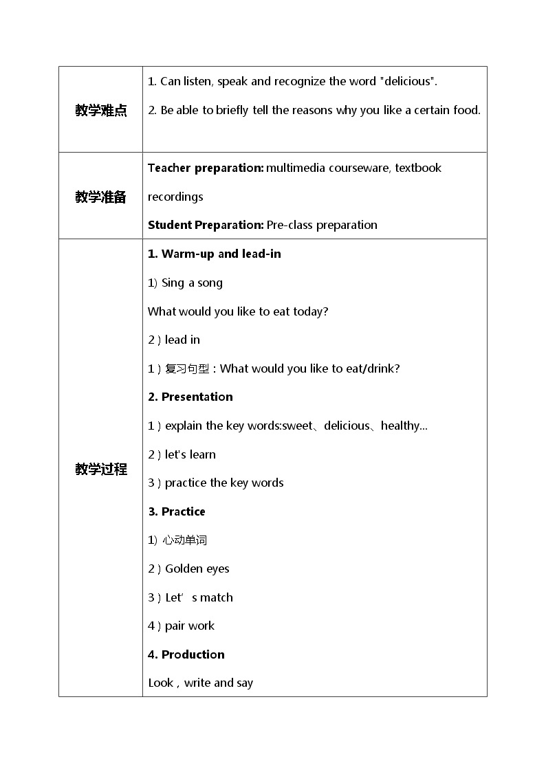 Unit3《What would you like》第五课时PB Let's learn~look，write and say教案+教学设计+素材02