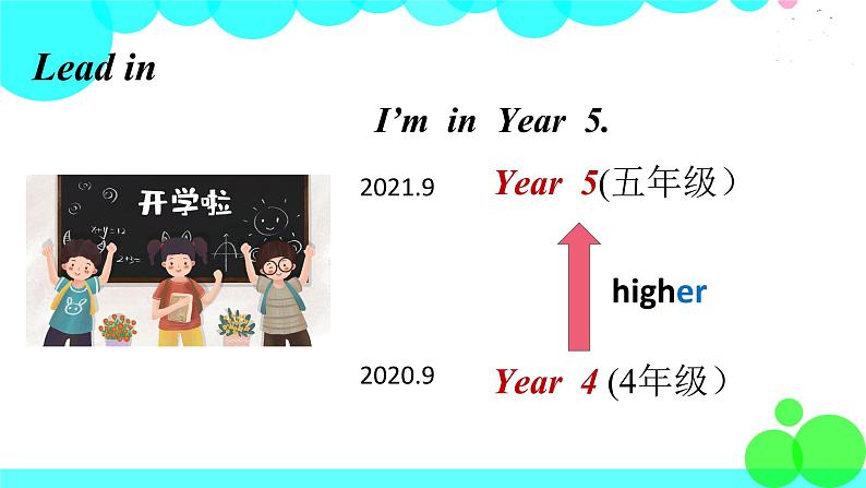 外研剑桥版英语5年级上册 Starter unit 第一课时课件(Part 1a 1b)课件 PPT03