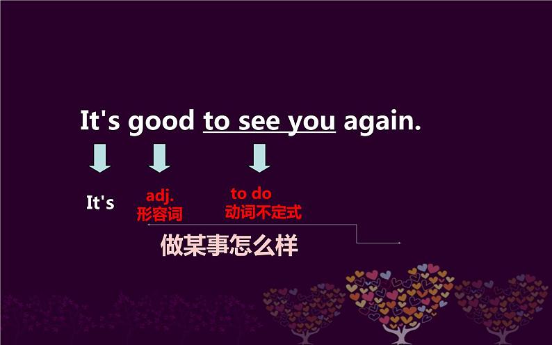 外研剑桥版英语6年级上册 Starter Unit 第四课时课件 PPT01
