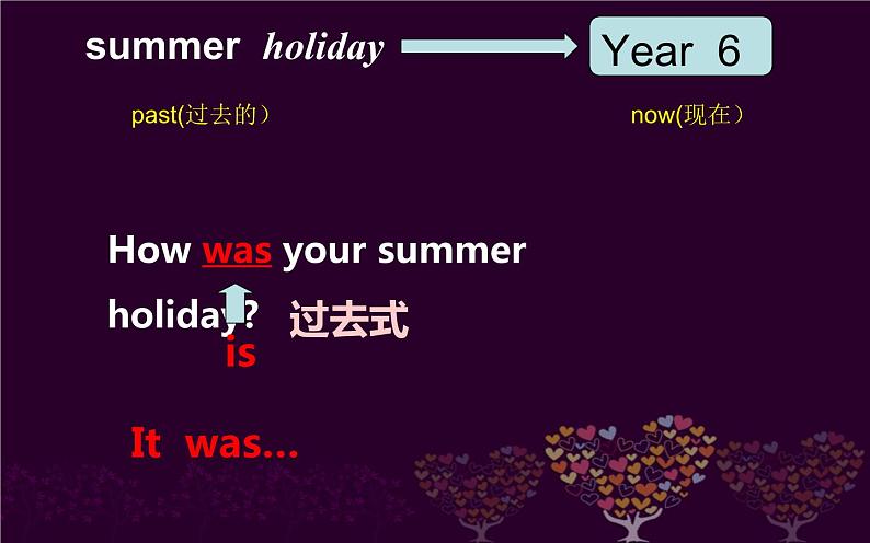 外研剑桥版英语6年级上册 Starter Unit 第四课时课件 PPT02