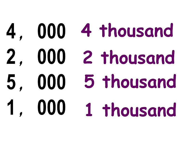 外研版(一起)小学英语四年级下册同步课件《Module 2Unit 2 It costs one hudred and eighteen yuan.》（3份打包）05