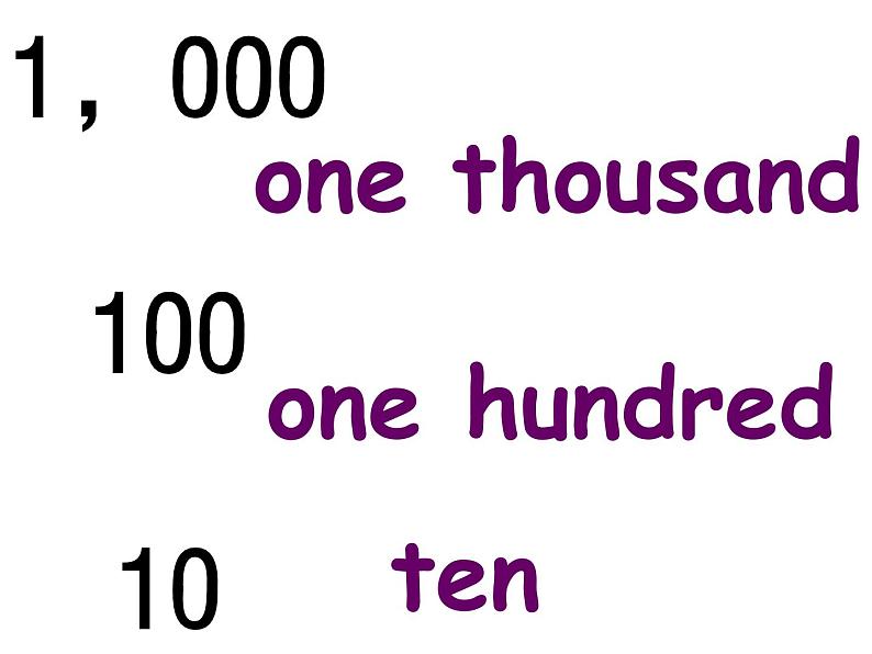 外研版(一起)小学英语四年级下册同步课件《Module 2Unit 2 It costs one hudred and eighteen yuan.》（3份打包）07