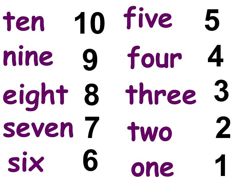外研版(一起)小学英语四年级下册同步课件《Module 2Unit 2 It costs one hudred and eighteen yuan.》（3份打包）08