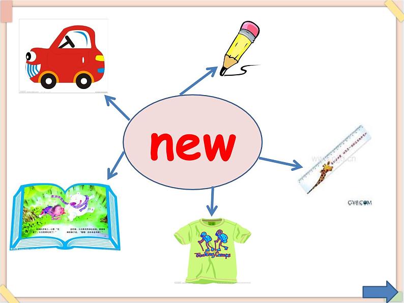 重大版小学四年级上册英语课件unit 1 how many books do you have？lesson 1 课件02