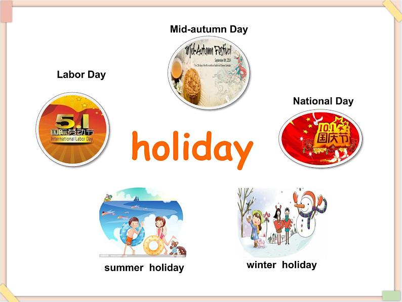 重大版英语六年级上册Unit 5《Our holiday plans》ppt课件2第2页