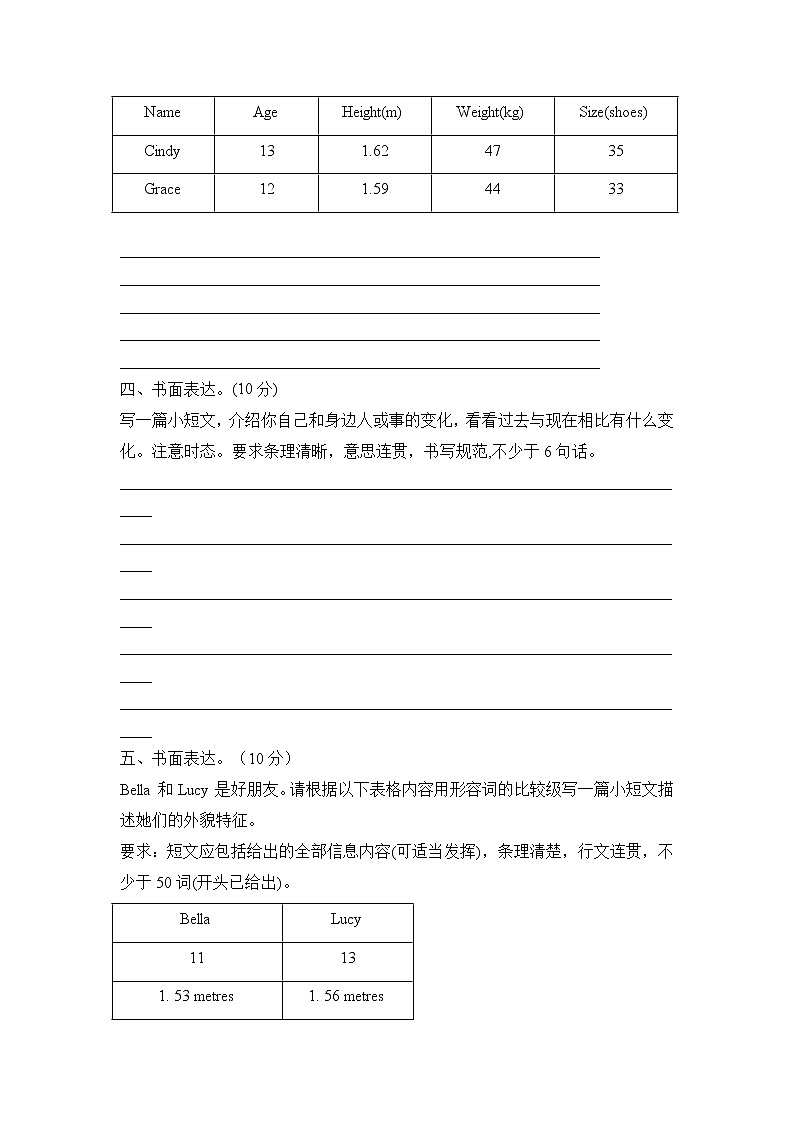 【专项集训】人教PEP版小升初英语总复习-书面表达篇（A卷含答案）02