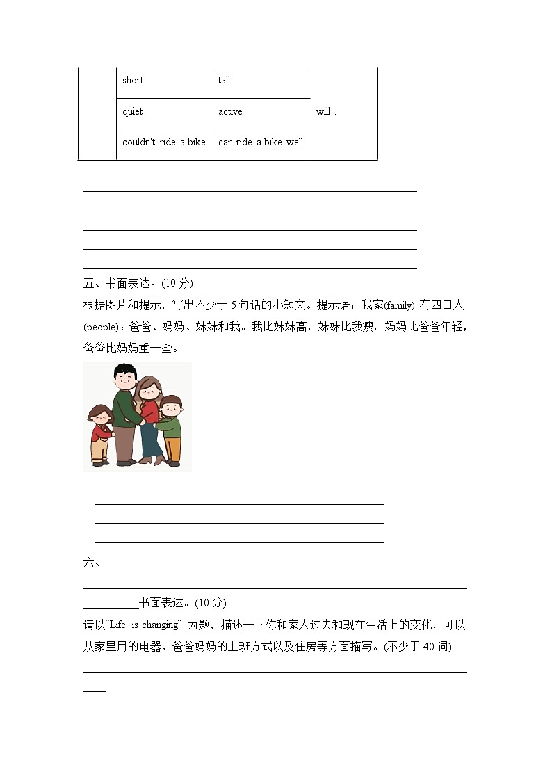 【专项集训】人教PEP版小升初英语总复习-书面表达篇（B卷含答案）第3页