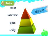 湘少英語6年級(jí)上冊(cè) Unit 2 第二課時(shí)（Part C, Part D） PPT課件