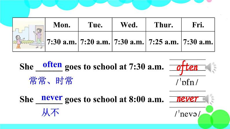 湘少英語6年級上冊 Unit 2 第一课时（Part A, Part B） PPT课件07