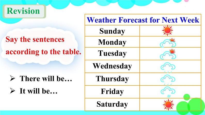 湘少英語6年級上冊 Unit 5 第三课时（Part E，Part F） PPT课件03
