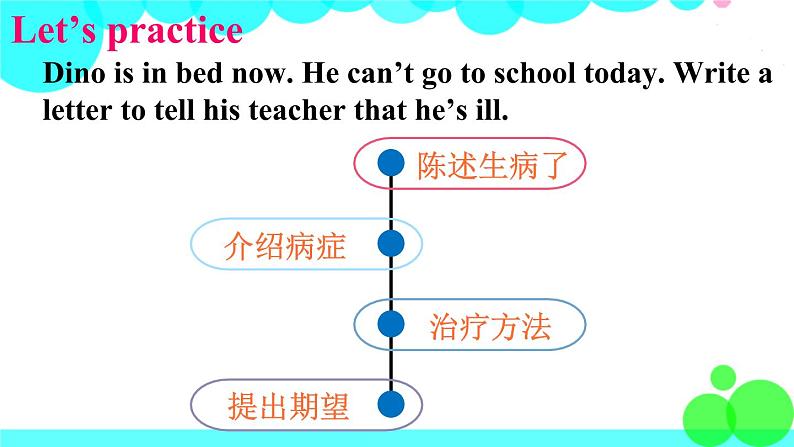 湘少英語6年級上冊 Unit 10 第三课时（Part E，Part F） PPT课件08