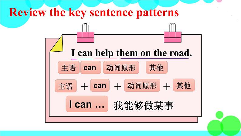 湘少英語6年級上冊 Assessment Ⅲ PPT课件05