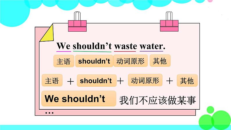 湘少英語6年級上冊 Assessment Ⅲ PPT课件07