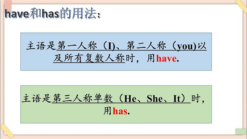 四年级上册英语课件-Unit 3 Lesson2 My Good Friends （第一课时）05