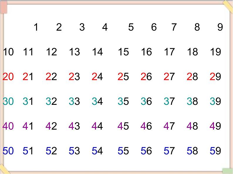 四年级上册英语课件-Unit 4 lesson 1 let's do sums ∣川教版(三年级起点).03