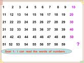 四年级上册英语课件-Unit 4 lesson 2 what’s the missing number？ ∣川教版(三年级起点)（19张ppt） (共16张PPT)