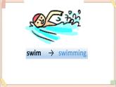 四年级上册英语课件-Unit 4 lesson 4 do you like swimming？ ∣川教版(三年级起点)