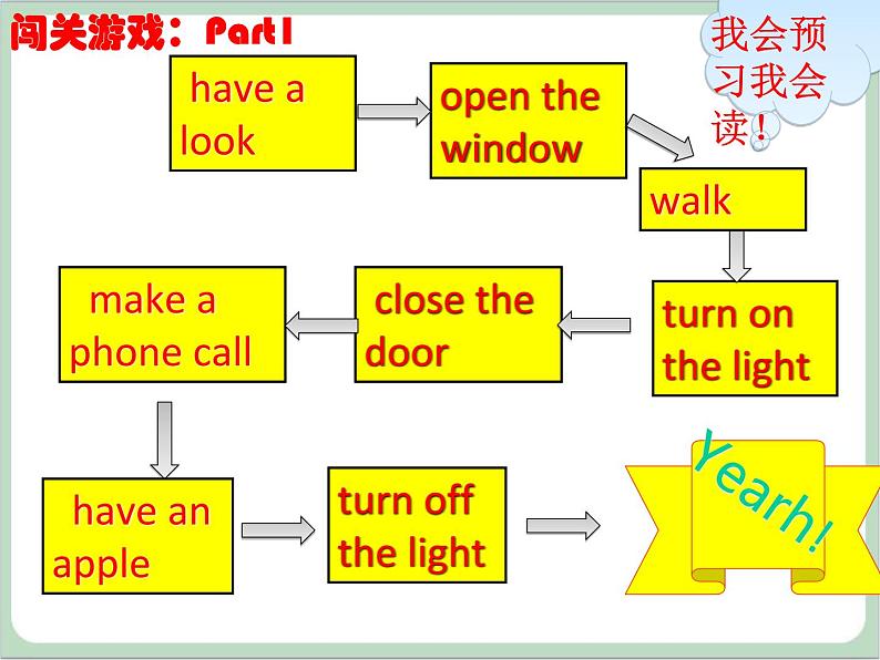 六年级上册英语课件-Unit2 lesson 2 how did you come here？ ∣川教版(三年级起点)06